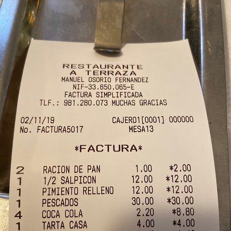 Restaurante La Terraza